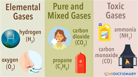  Ethylene: ก๊าซคู่หูอุตสาหกรรมที่คุณอาจไม่รู้จัก!