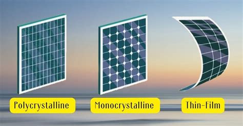 X-Ray Amorphous Silicon:  A High-Performance Material for Next-Generation Solar Cells and Thin-Film Transistors!